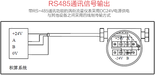 渦街計量表RS485通訊信號輸出接線圖