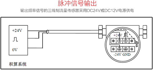 LUGB渦街流量計(jì)脈沖信號(hào)輸出接線(xiàn)圖