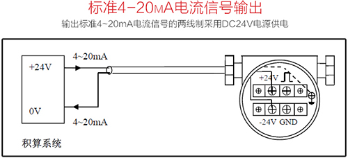 LUGB渦街流量計(jì)4-20mA電流信號(hào)輸出接線(xiàn)圖