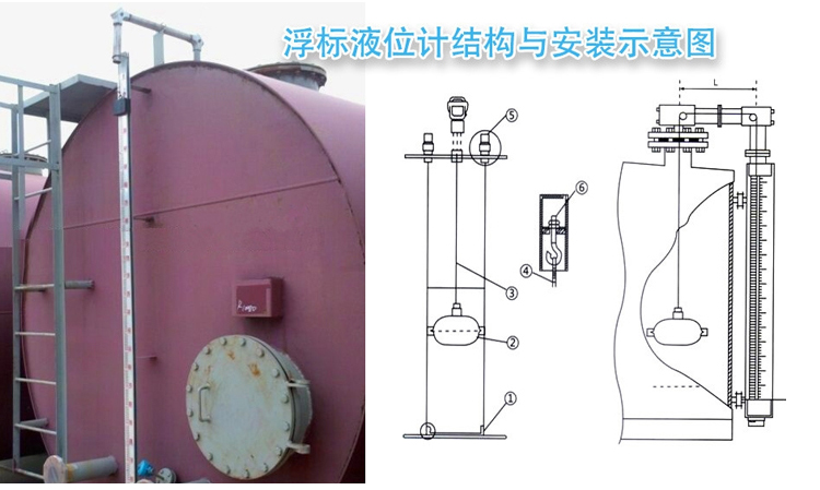 污水浮標(biāo)液位計(jì)現(xiàn)場(chǎng)安裝使用圖