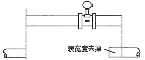 dn200渦街流量計(jì)焊接法蘭安裝示意圖一