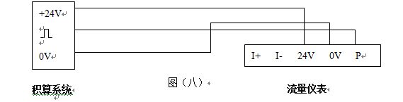 高壓渦街流量計脈沖信號輸出接線圖