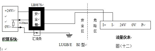 防爆高壓渦街流量計4-20mA電流輸出型接線圖