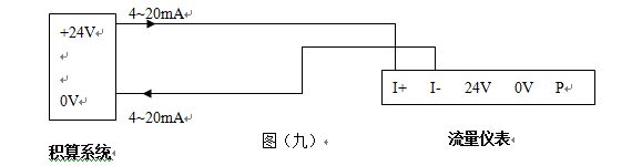 dn40渦街流量計(jì)4-20mA電流信號(hào)輸出接線圖