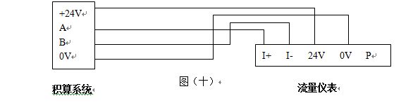 dn80渦街流量計(jì)RS485通訊信號(hào)輸出接線圖