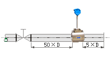 dn80渦街流量計(jì)直管段安裝要求示意圖六