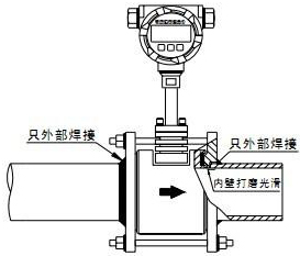 dn50渦街流量計(jì)安裝示意圖