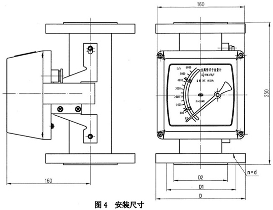 卡箍連接金屬管浮子流量計外形圖一