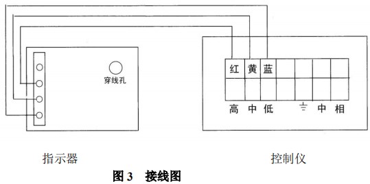 卡箍連接金屬管浮子流量計報警開關(guān)裝置接線圖