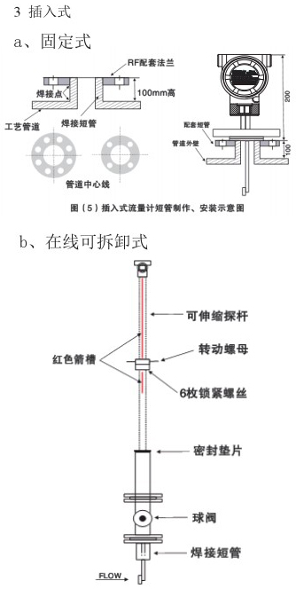 石蠟油靶式流量計(jì)插入式安裝示意圖